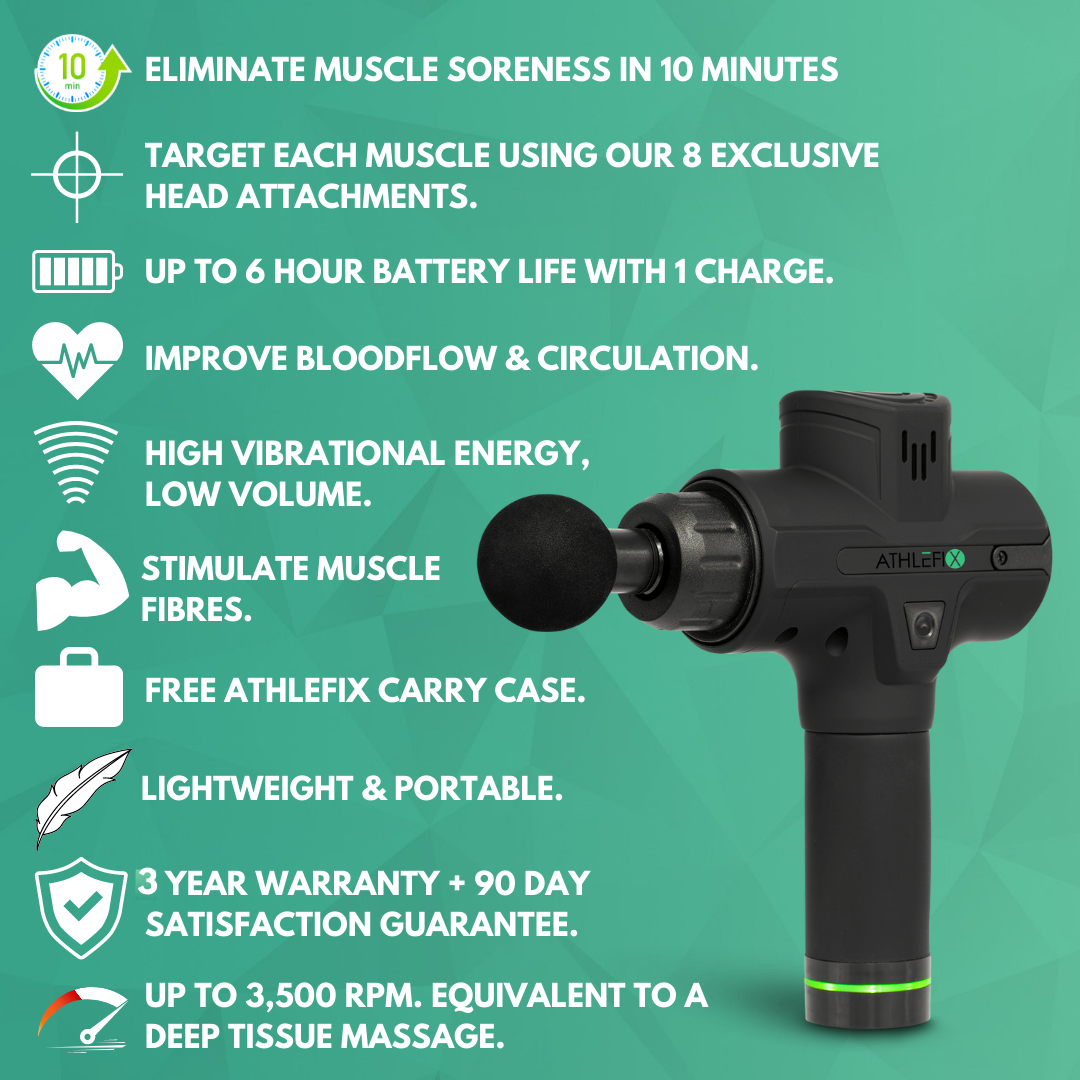 Athlefix Massage Gun