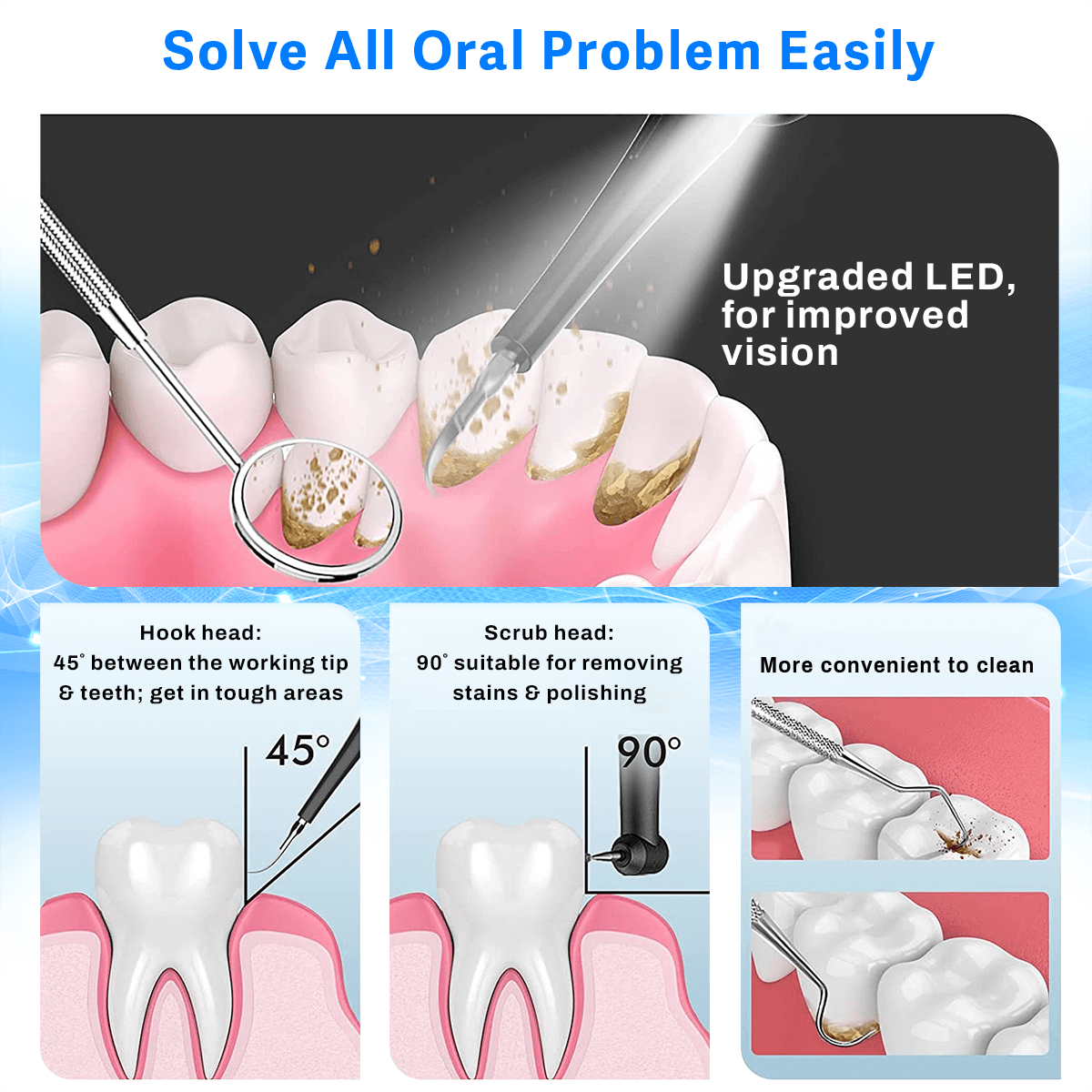 Electric Dental Cleaning Kit | Smile Therapy - Smile Therapy