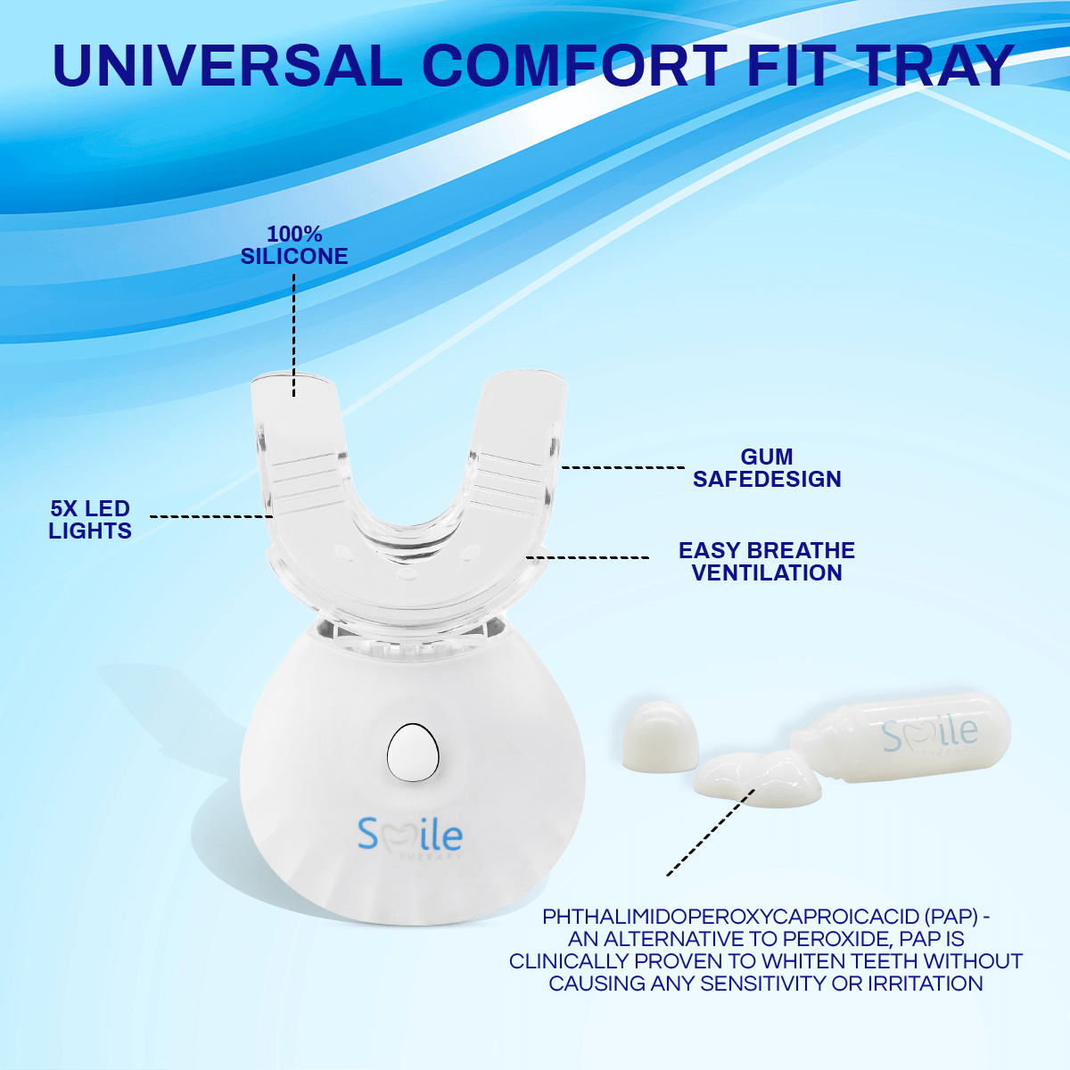 PAP+ Teeth Whitening Kit - Smile Therapy